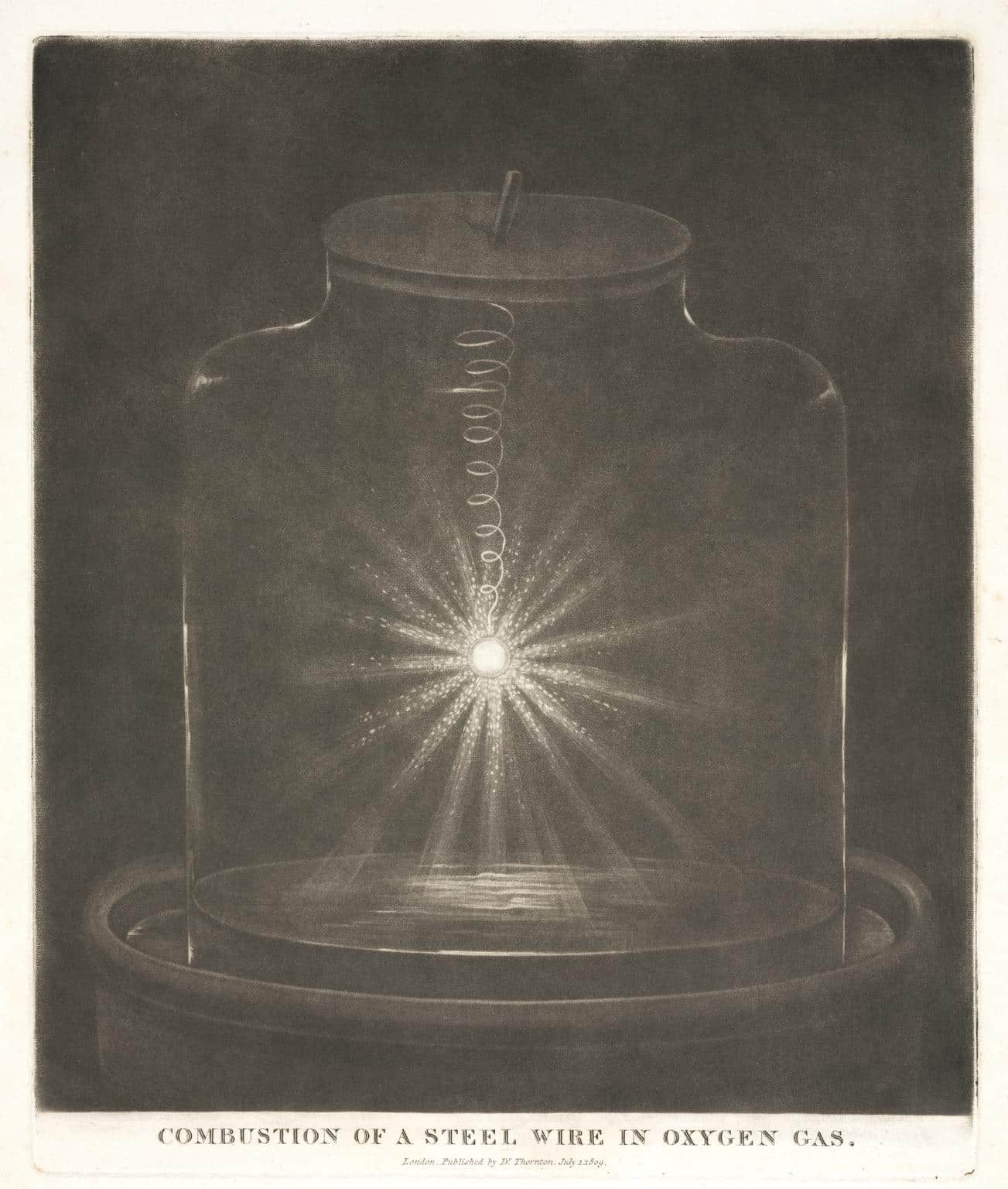 Mezzotint: Combustion of a steel wire in oxygen gas. Published by Dr. Thornton